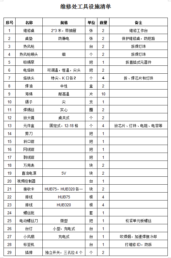 杭州驾校改革最新消息,客户满意度提升计划与实施方案