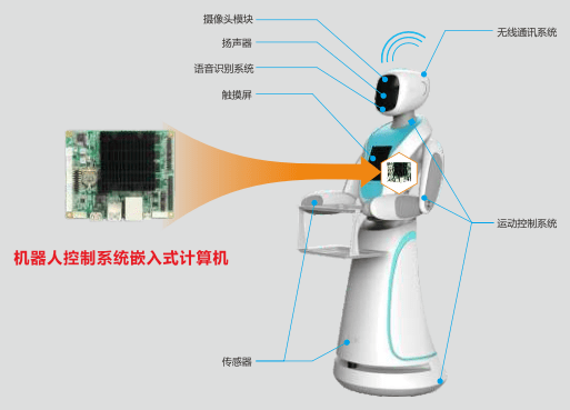 关于冠道的最新消息,环境保护行动计划与评估策略