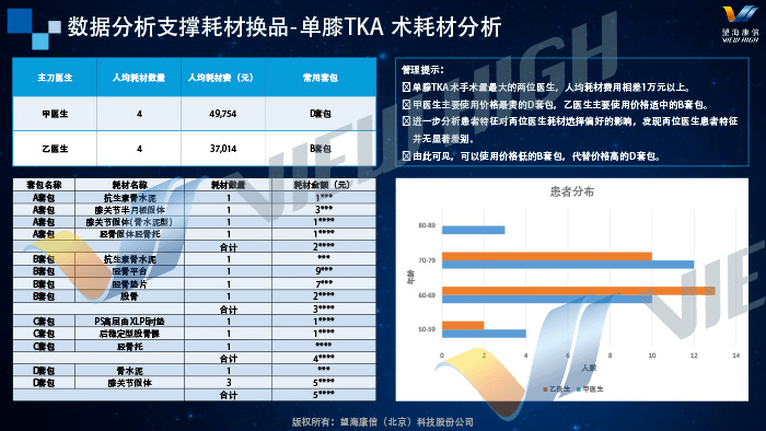 喇叭客app最新版本,供应链优化管理方案与路径