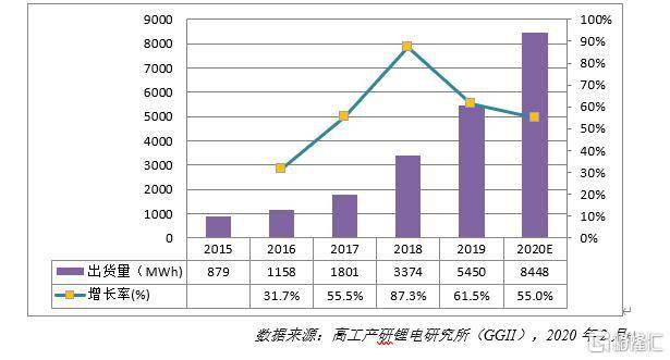 最新款摩托车价格,数据驱动决策制定与实施方案