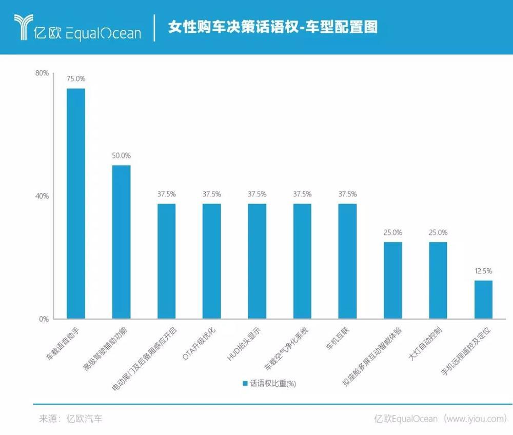 乌市最新个人一手车,数据驱动决策制定与实施详细方案