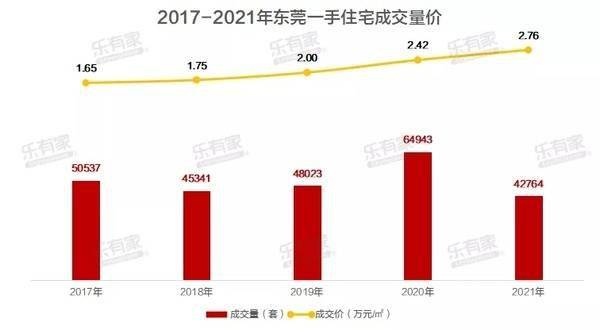 毕节乐尚家园最新消息,市场竞争力提升详细策略与方案