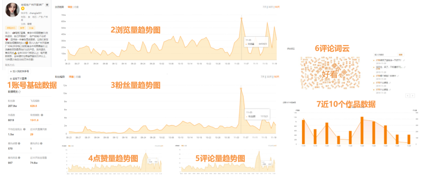 cs95最新消息视频,用户数据保护方案与实施详细策略