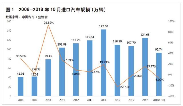 两厢的最新车型,品牌市场定位分析与推广策略