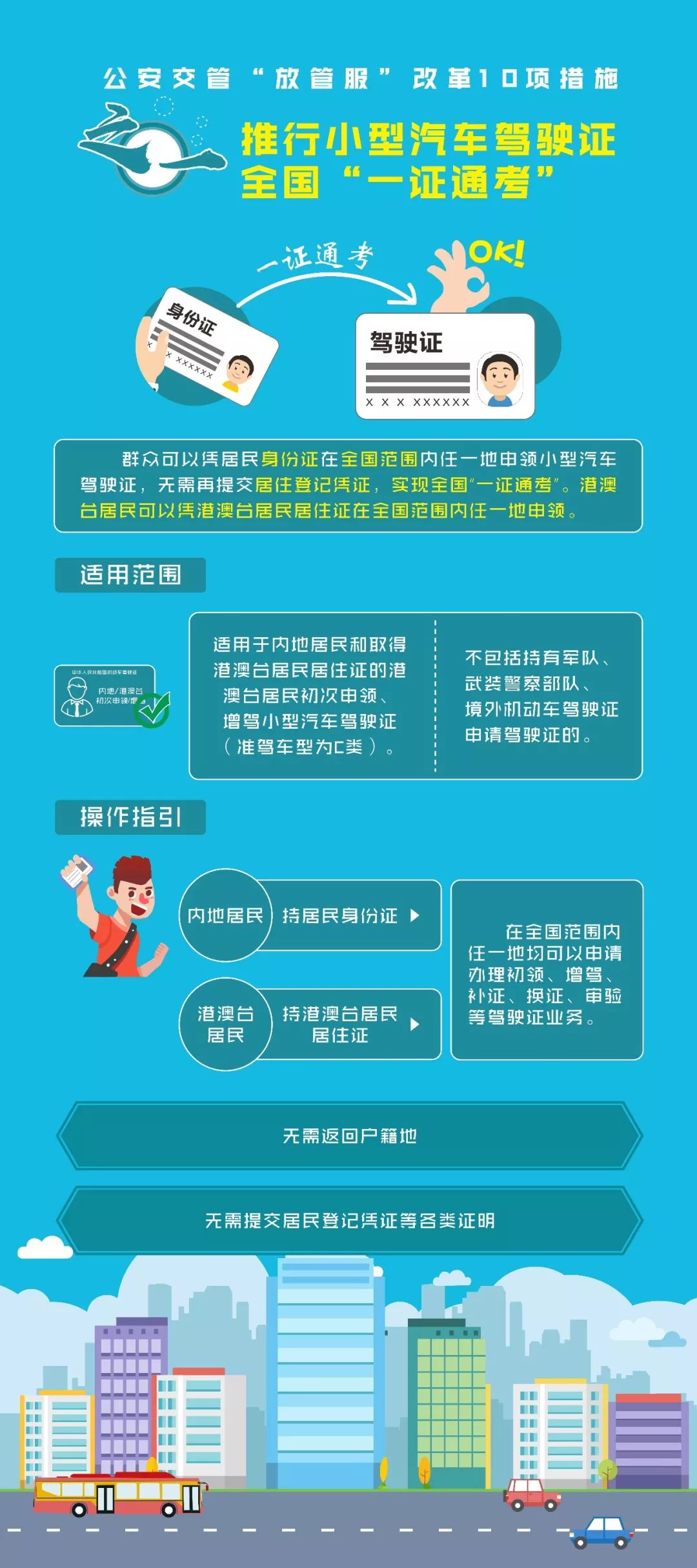 湖北仙桃驾考最新消息,客户满意度提升计划