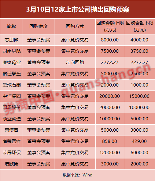 西安市汉兰达最新报价,环境保护计划与评估方案详细实施