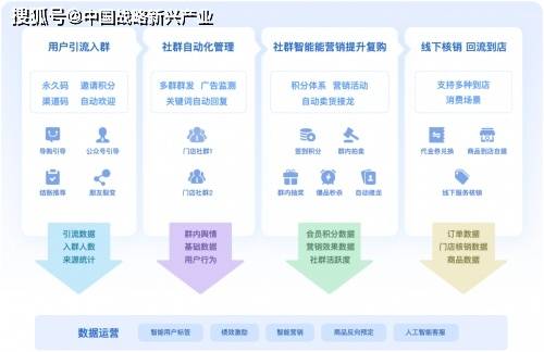 嘉实多极护最新广告语,客户满意度管理体系与提升详细策略