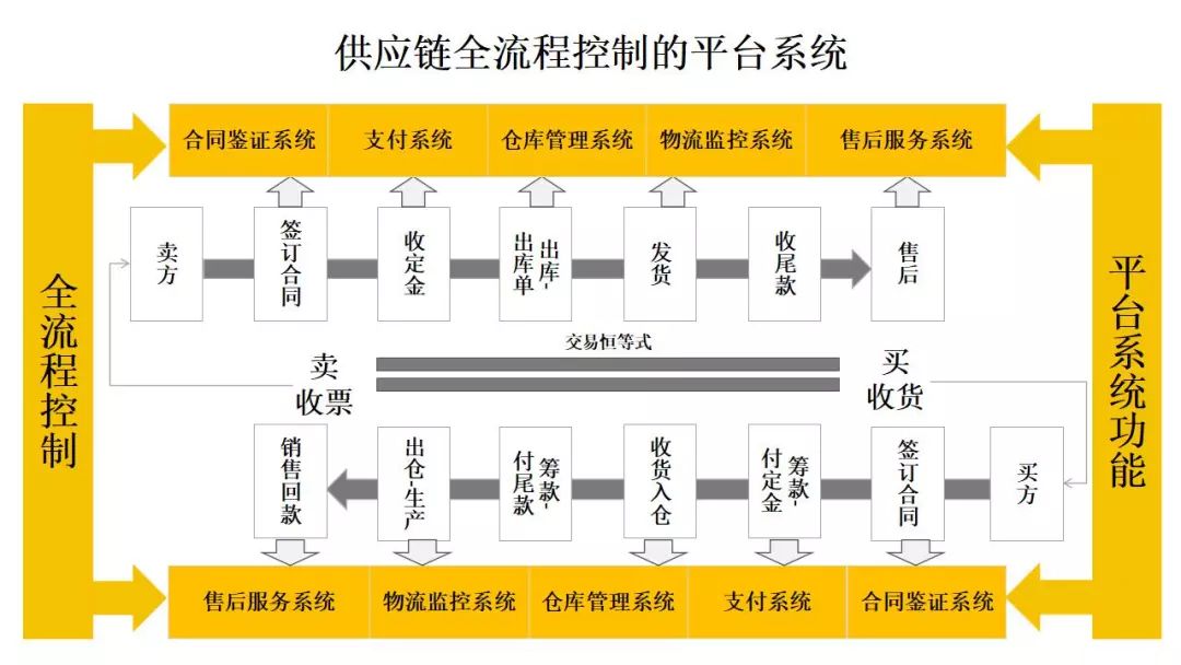 保险公司最新行业新闻