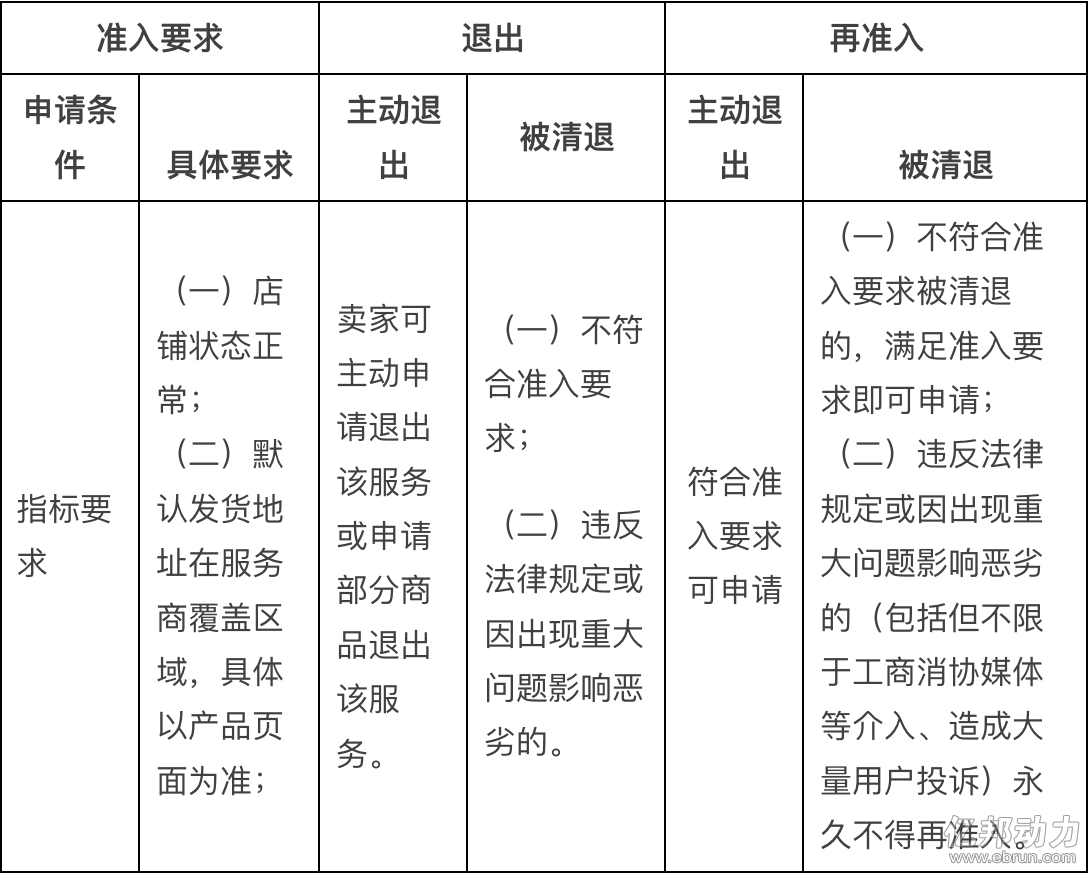 深州最新招聘B2司机,员工激励机制与评估优化方案