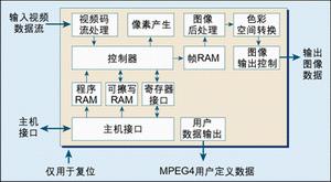 江淮m4最新消息,绩效管理系统设计与优化策略