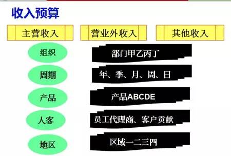 明日限号北京最新消息,绩效管理系统设计与优化策略