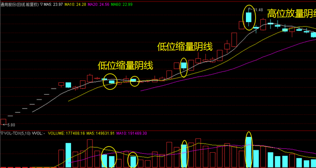 最新款普拉多的价格,市场需求预测分析方案