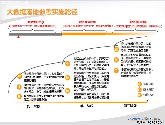 威海最新车牌号码,企业创新管理方案与实施路径