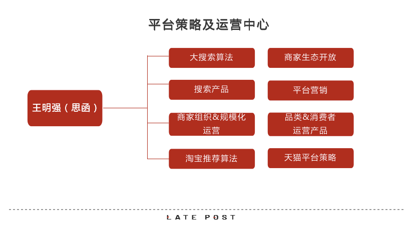 京台高速济南最新消息,绩效评估与反馈机制与实施详细策略