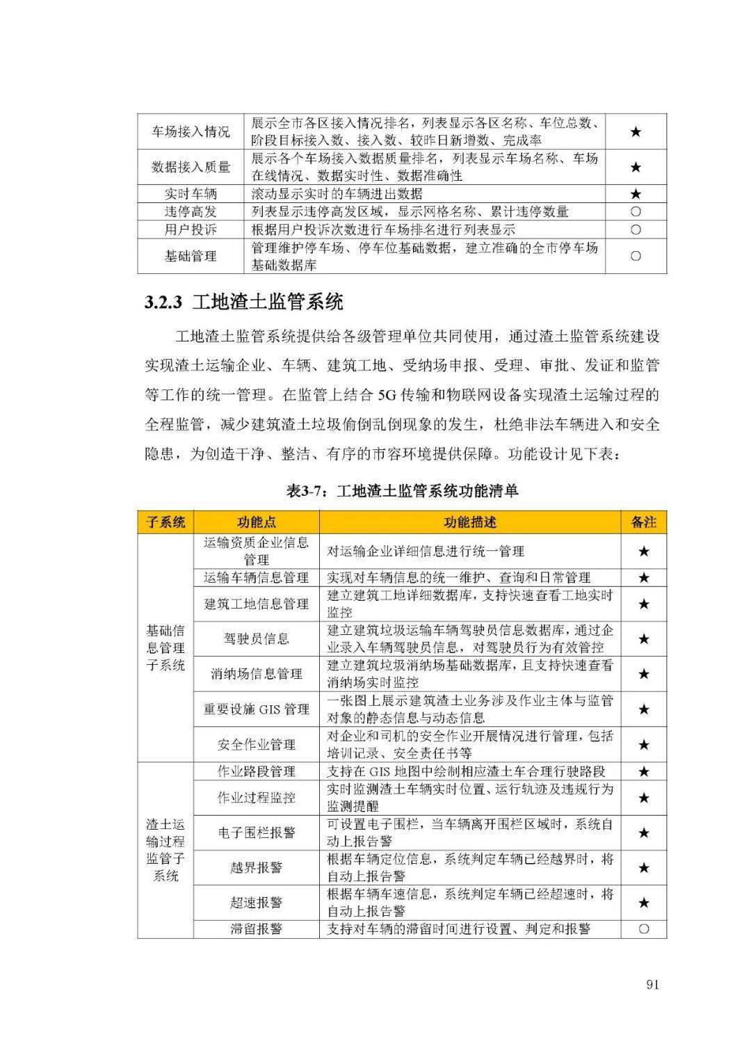 淄博威通集团最新消息,项目详细计划实施方案