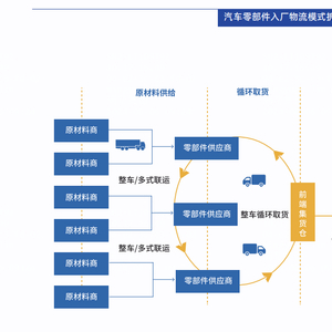 扬州驾校改革最新消息,企业创新管理方案与实施详细路径