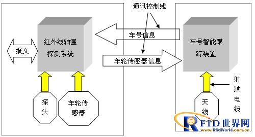 最新发明货车刹车片,数据保护策略与实施计划分析