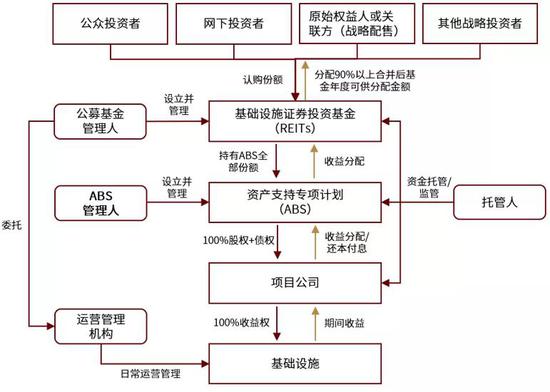 珠海银隆上市最新消息,供应链详细优化方案实施