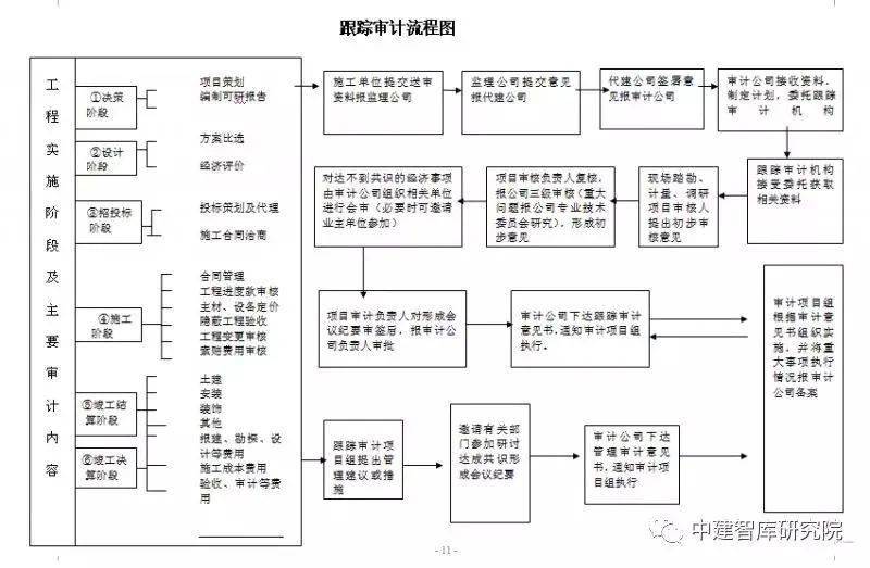 最新款宝马x1价格,供应链风险控制方案与实施详细策略