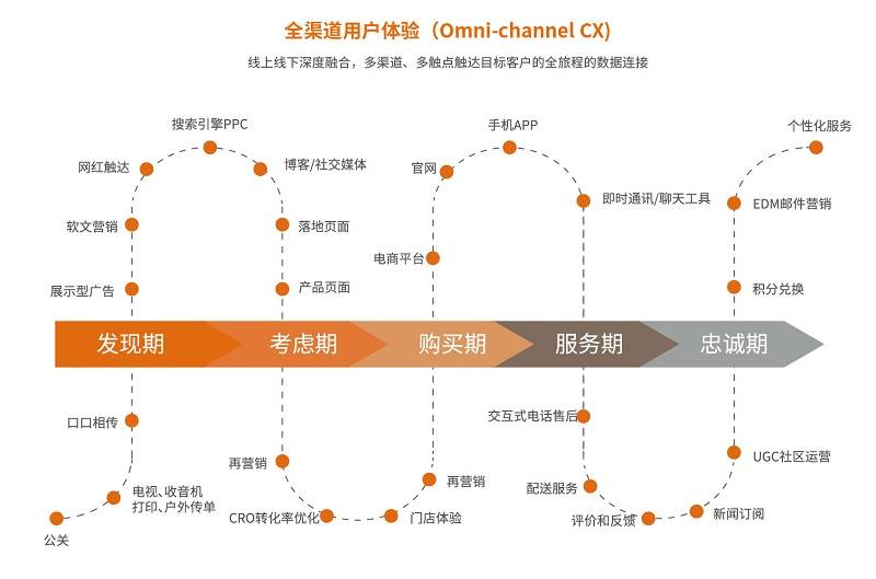 猛狮科技竞购最新消息,市场营销活动与实施计划详细路径