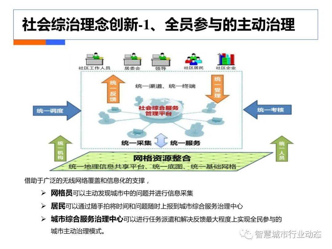 最新英朗改款1.3T,企业社会责任报告与实施方案