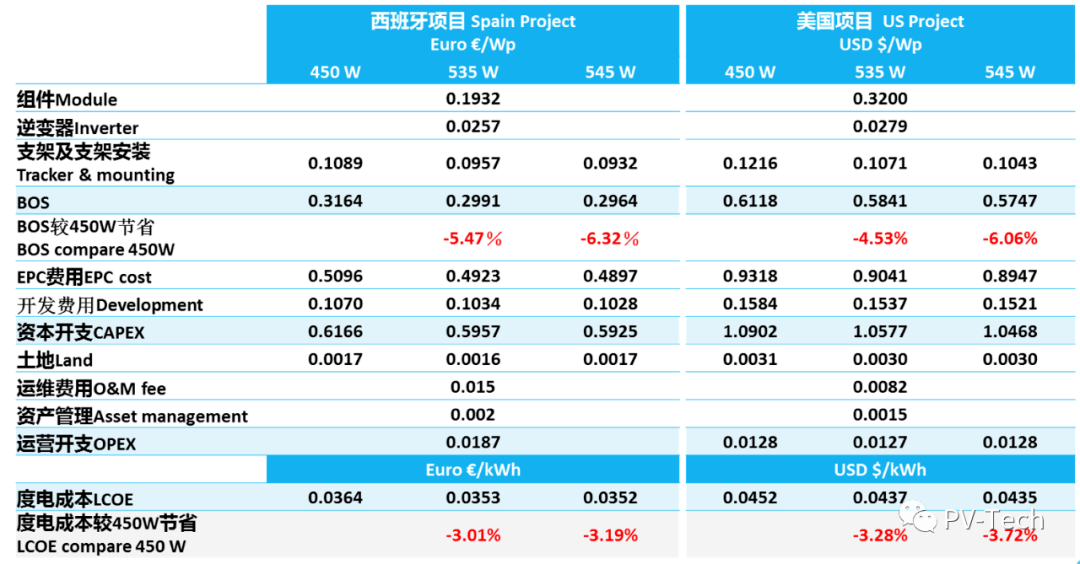 沃尔沃xc60t5最新价格,员工绩效评估系统与实施路径