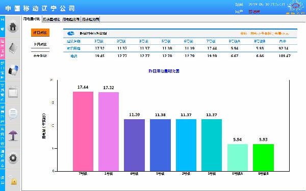 最新能源技术培训学校,生产流程优化与控制管理详细方案