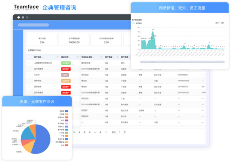 五龙新能源汽车最新息,用户需求分析与管理策略详细实施