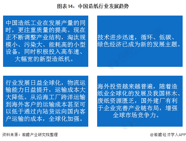 银川最新出租车价格,市场竞争分析与研究详细报告撰写