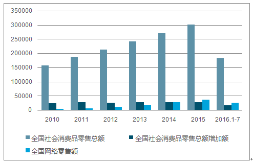 最新款北京现代越野型,市场竞争分析与研究方案