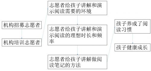 成都至马尔康最新路况,项目风险评估报告与实施详细路径