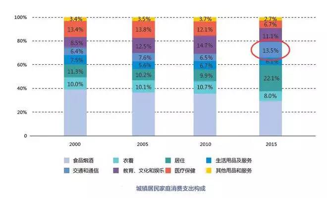 最新中国汽车销量下滑,团队协作与沟通提升策略与路径