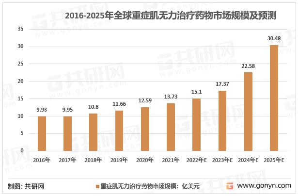 最新沂水新汽车站电话,市场竞争分析与研究详细报告