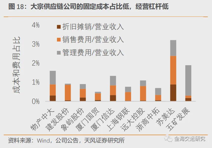 濮阳新闻最新消息车祸,供应链效率优化方案与实施