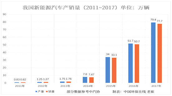 盟固利动力最新消息,环境可持续发展策略与实施