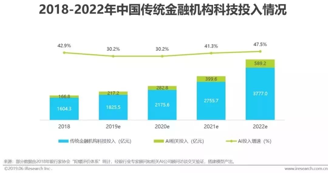 大连易到用车最新消息,客户满意度分析报告与提升