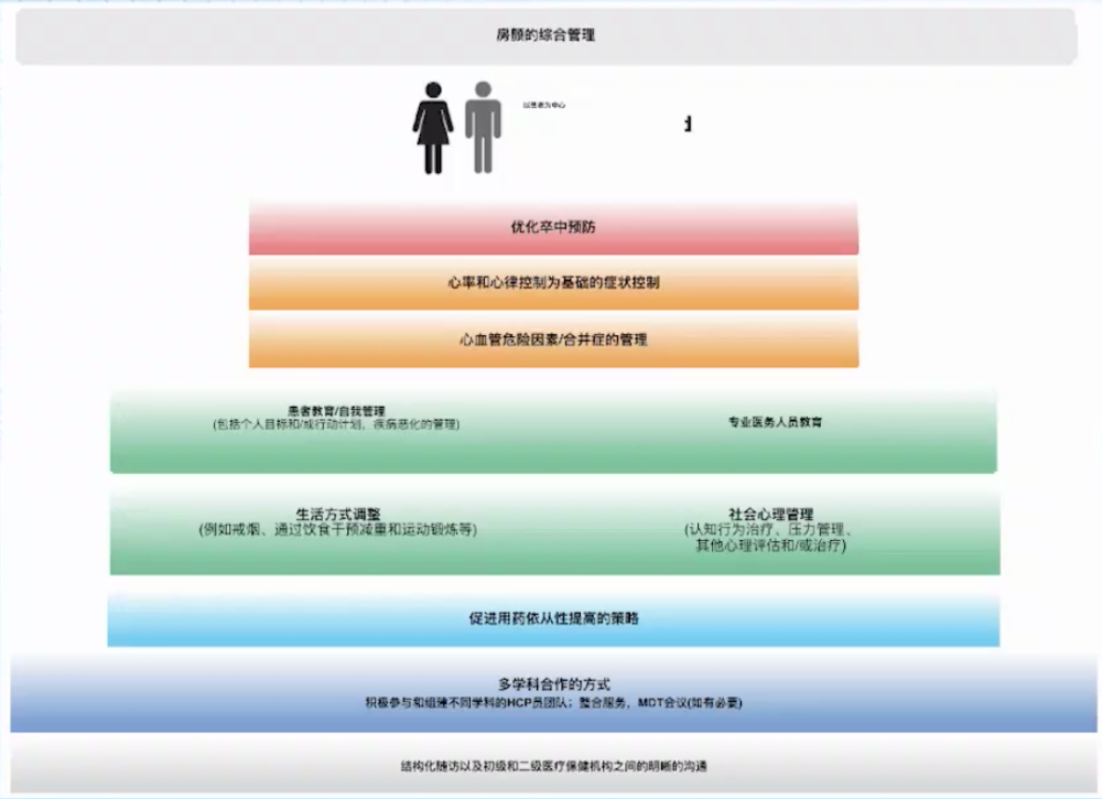 百车杰最新款官网,风险详细评估管理策略