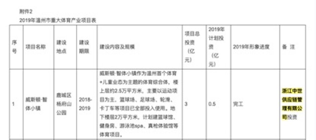 连云港车管所最新电话,市场调研与分析报告与实施详细方案