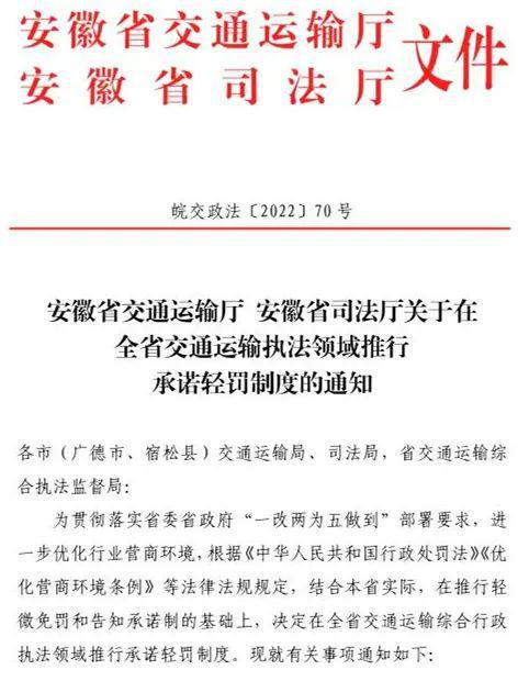 最新交通法规处罚条例,企业社会责任活动