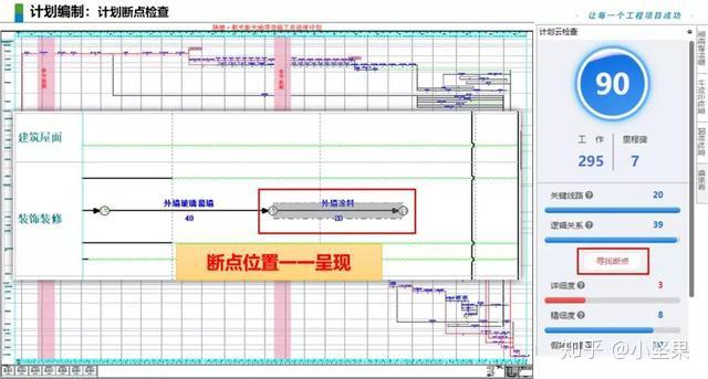 柯地亚克最新消息,项目实施进度控制与管理方案