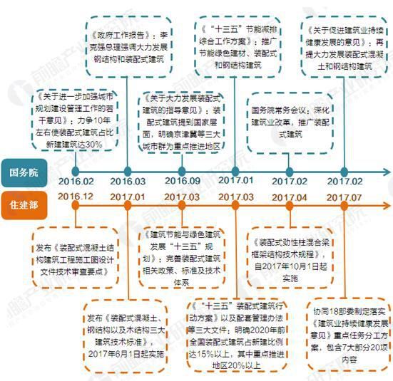 牧马人2018最新消息,市场营销活动与实施计划路径