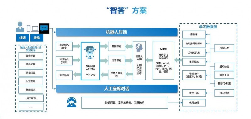 凯立德最新版地图下载,客户满意度提升策略与详细方案