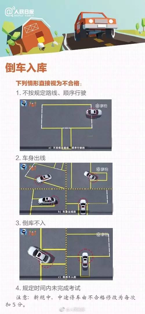 驾考最新灯光模拟考试,数据安全保护方案与实施路径