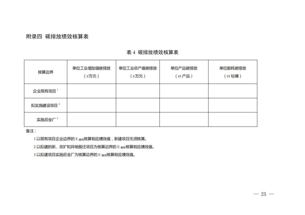 宗申三轮汽车最新信息,财务风险评估与管理措施详细实施