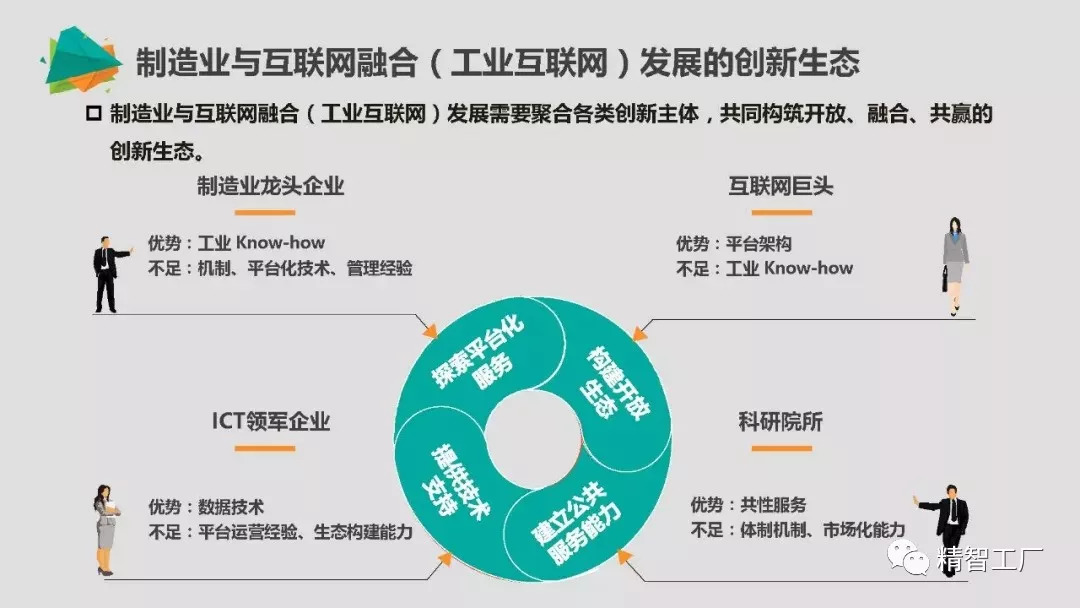 成都网络约车最新消息,产品生命周期管理路径