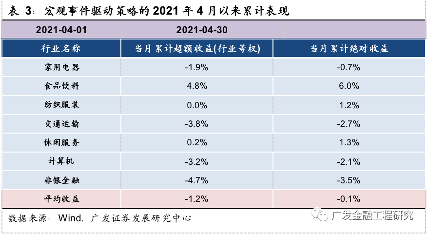 东莞领动降价最新消息,团队协作与沟通提升详细策略路径