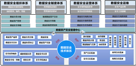 下载手机导航最新版本,财务风险评估与控制管理方案