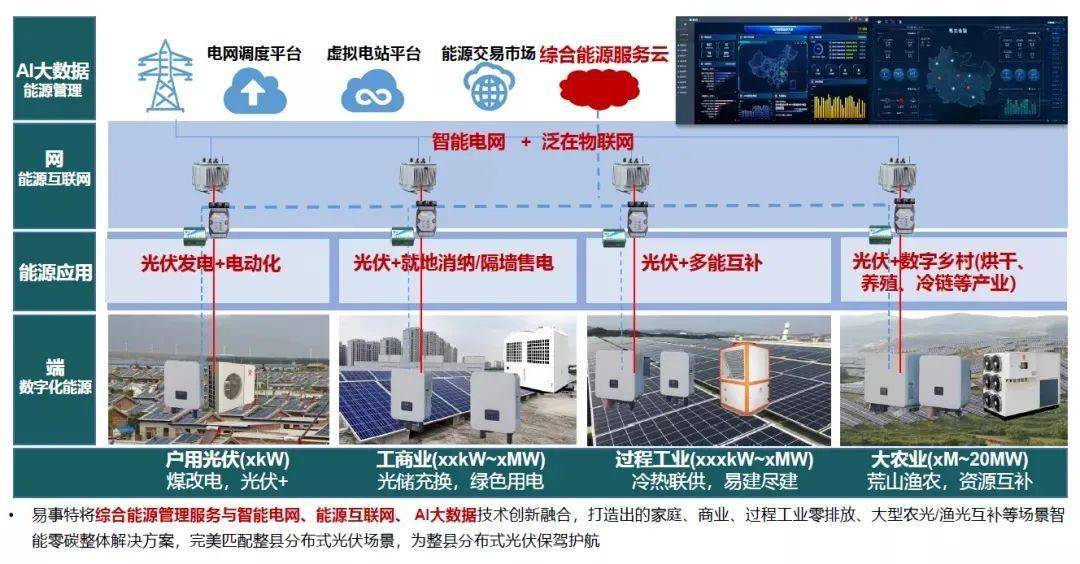 网约车最新消息绵阳,团队建设与合作策略与实施