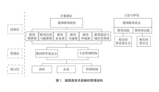 2017大众最新款型,客户关系管理策略与实施步骤