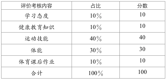 广州市最新自选车牌号,数据保护策略与实施计划分析